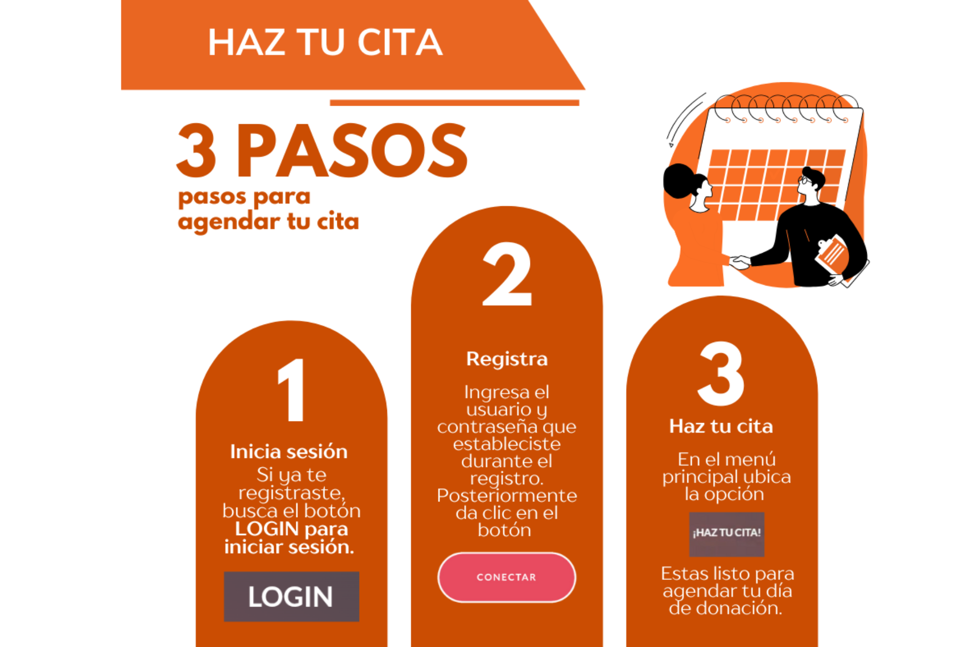 ¿Cómo hacer mi cita?